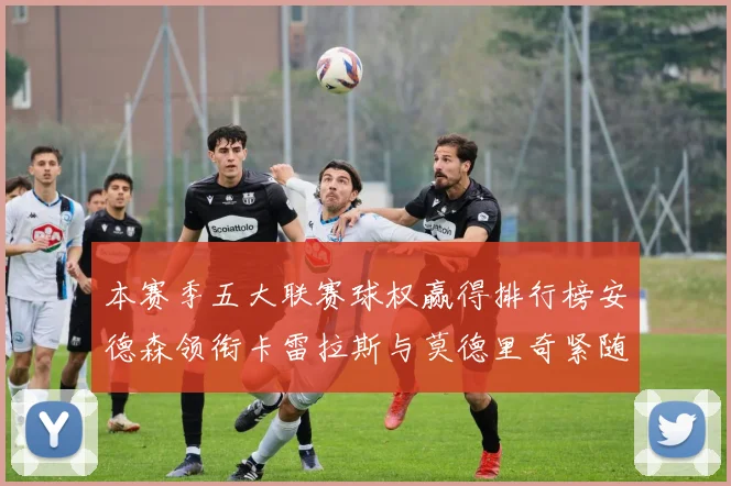 本赛季五大联赛球权赢得排行榜安德森领衔卡雷拉斯与莫德里奇紧随其后